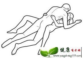 最基础的传教式做爱姿势