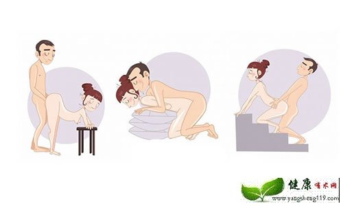 哪个时间你会成为性能力最强的人