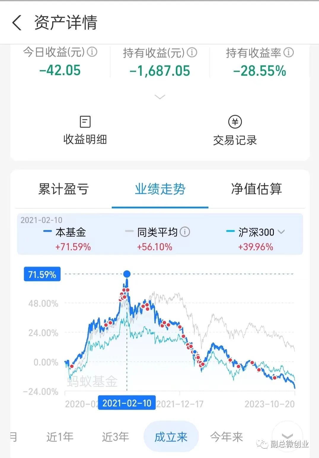 持有A股3年，从天堂掉入地狱